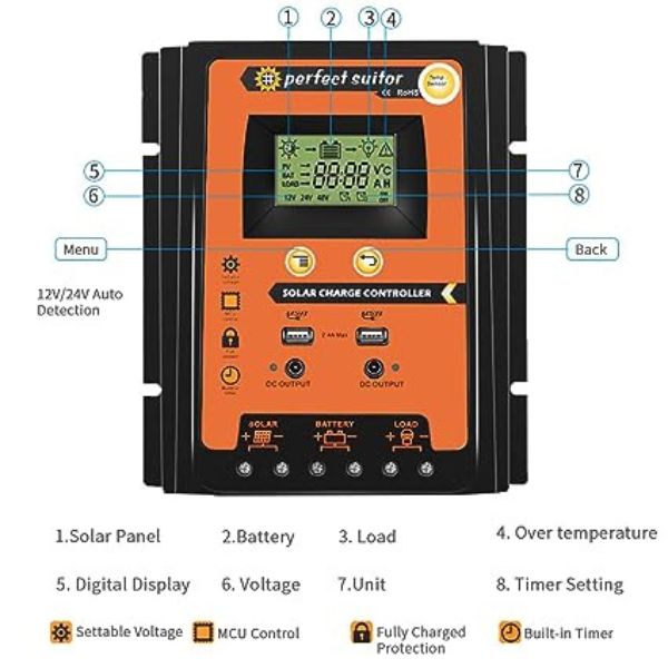 xr:d:DAFrww4J-34:3,j:8368088069652080359,t:23081703