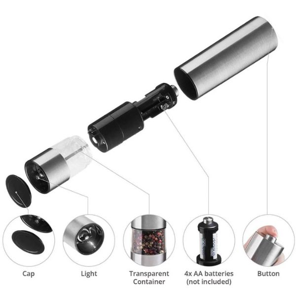 xr:d:DAFcFeoIosg:3,j:57666251,t:23030221